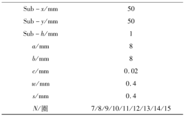 1698220570999225