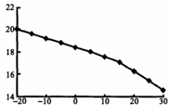 1688018769820605